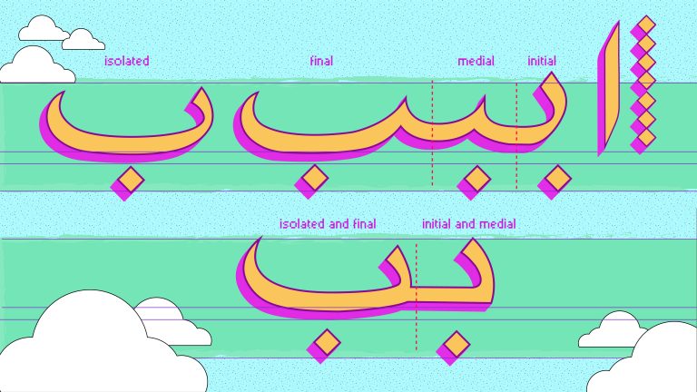 Urdu keyboard in ios github