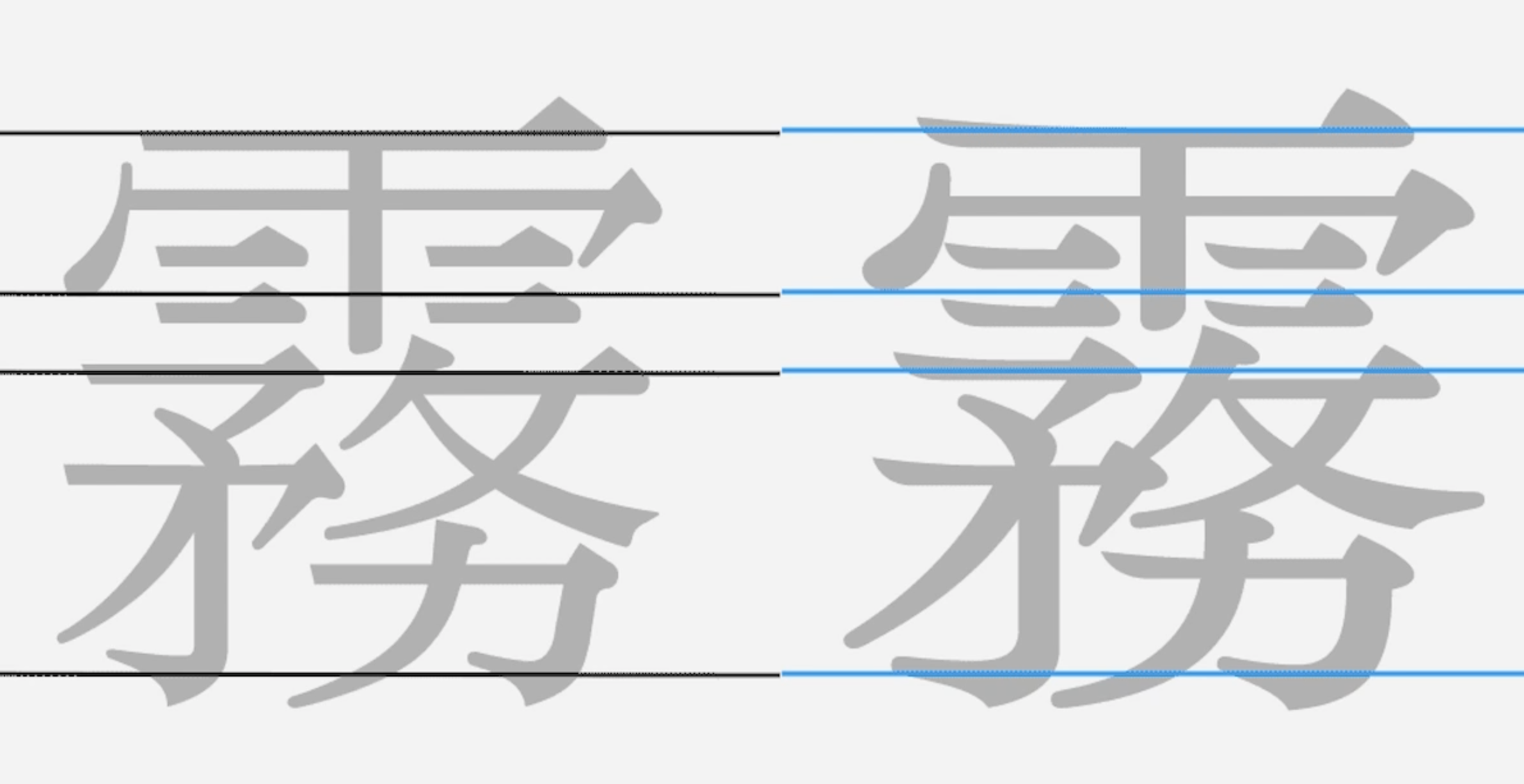 How To Change Chinese Font In Word