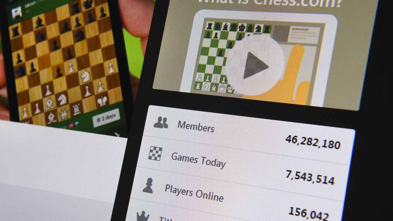 Online chess is more popular than ever' - U-Today